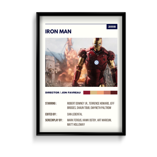 Iron Man Retro Wall Art - The Mortal Soul