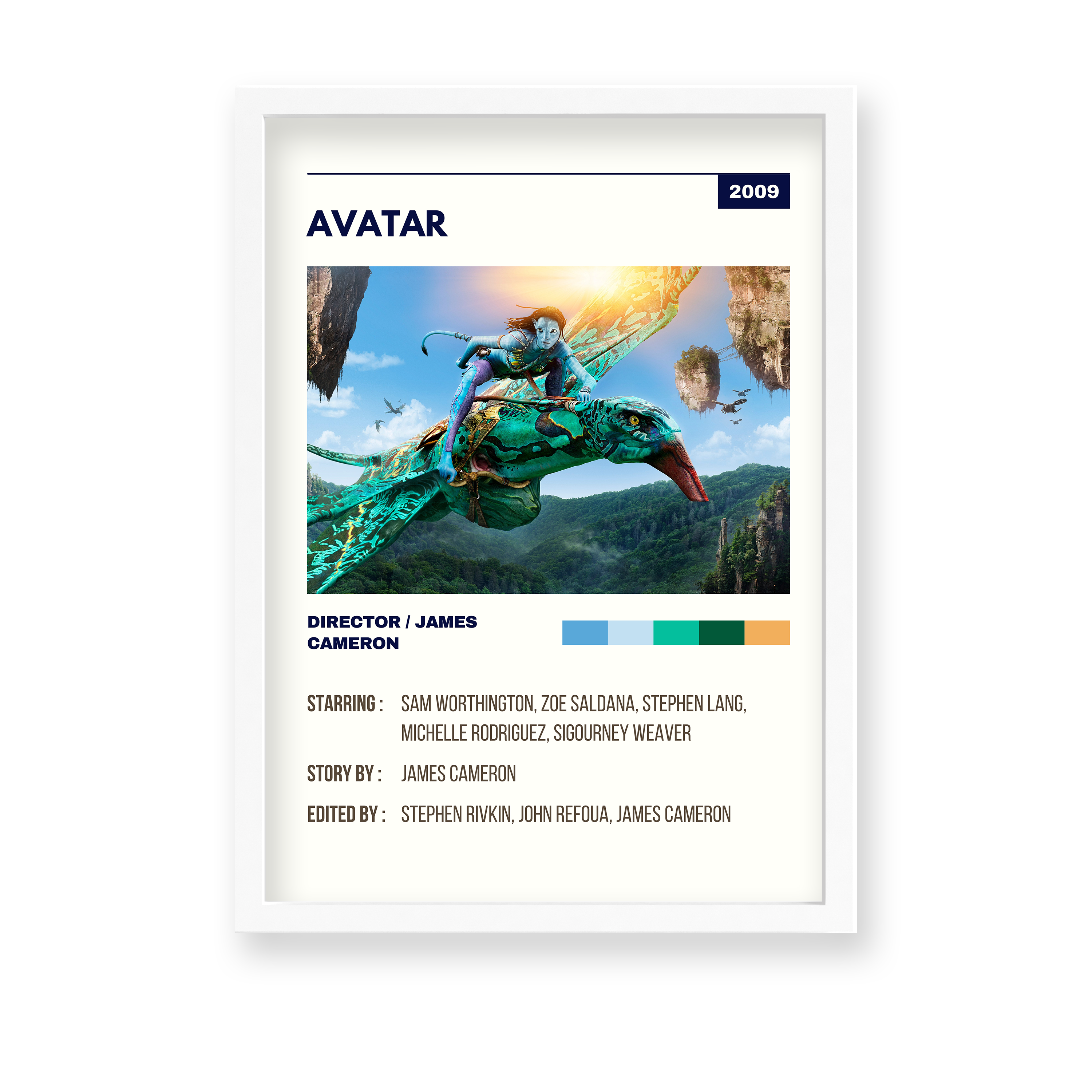 Avatar Retro Wall Art - The Mortal Soul
