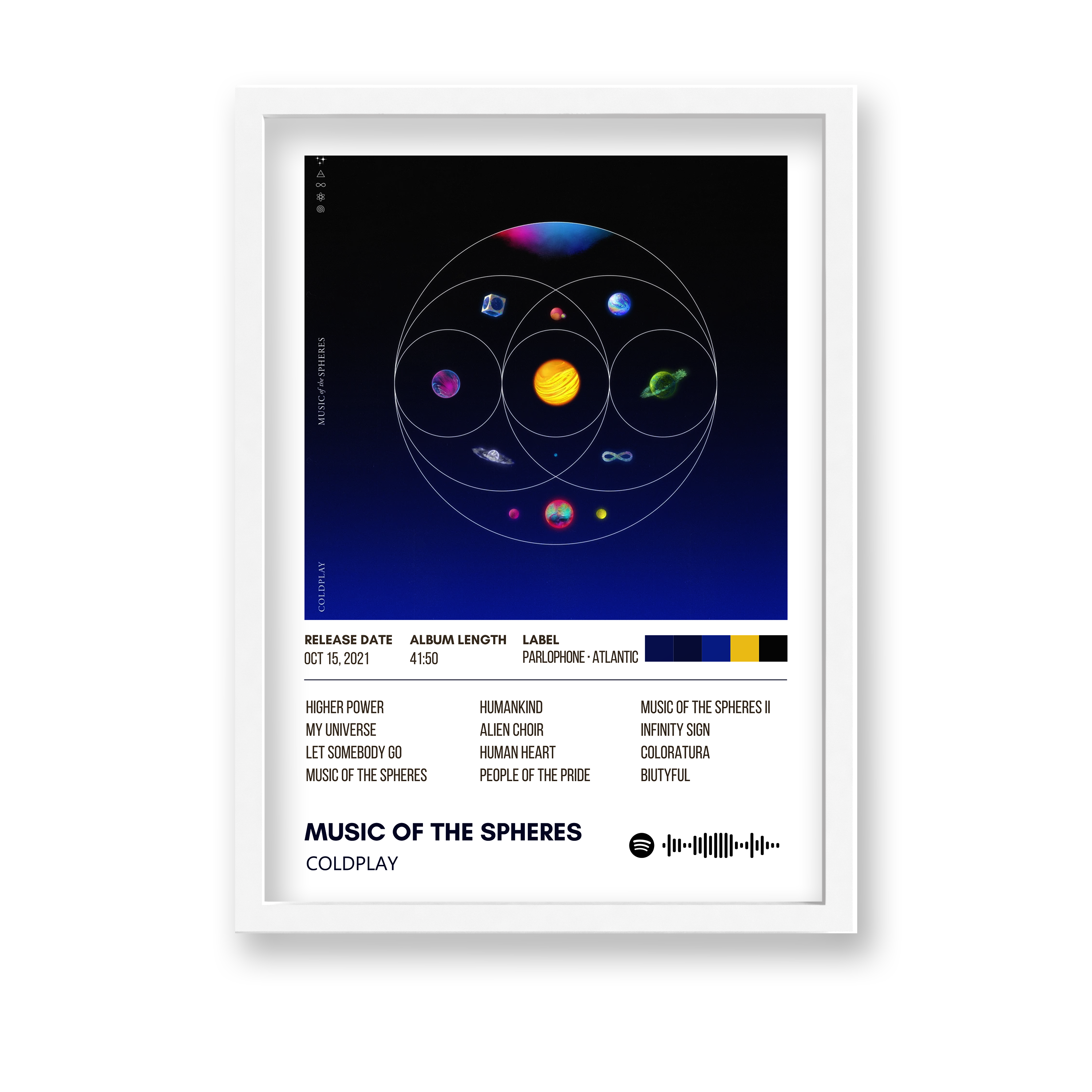 Music of the spheres Coldplay Album Poster