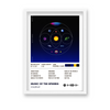 Music of the spheres Coldplay Album Poster