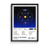 Music of the spheres Coldplay Album Poster