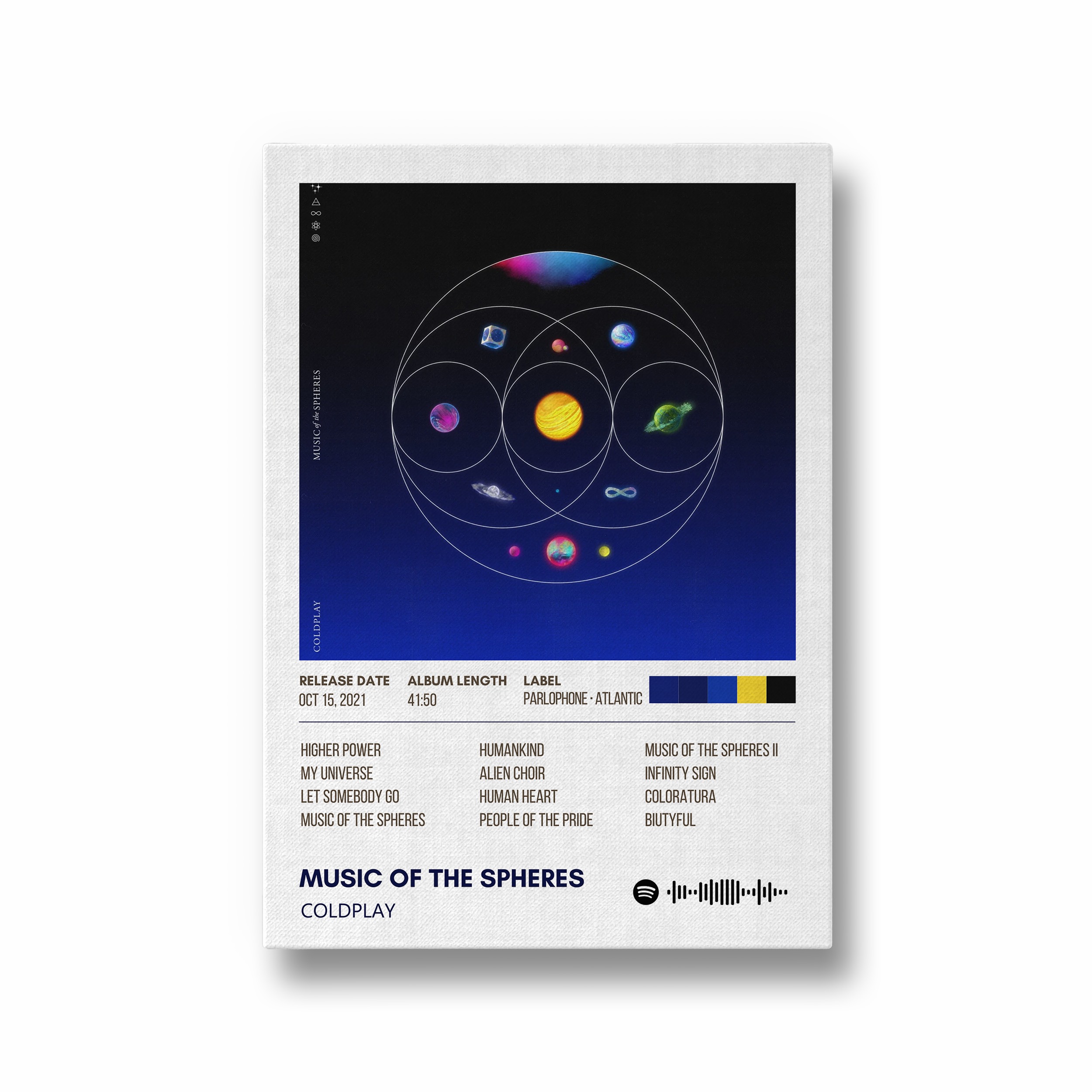 Music of the spheres Coldplay Album Poster