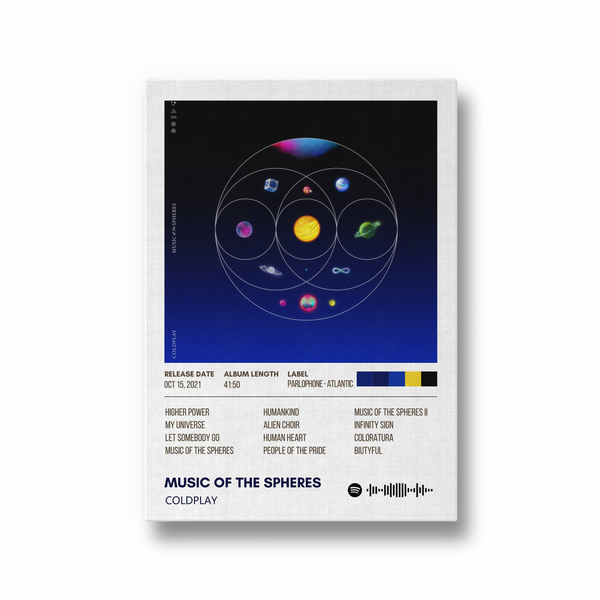 Music of the spheres Coldplay Album Poster