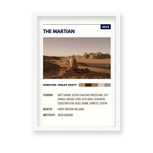 The Martian Retro Wall Art - The Mortal Soul