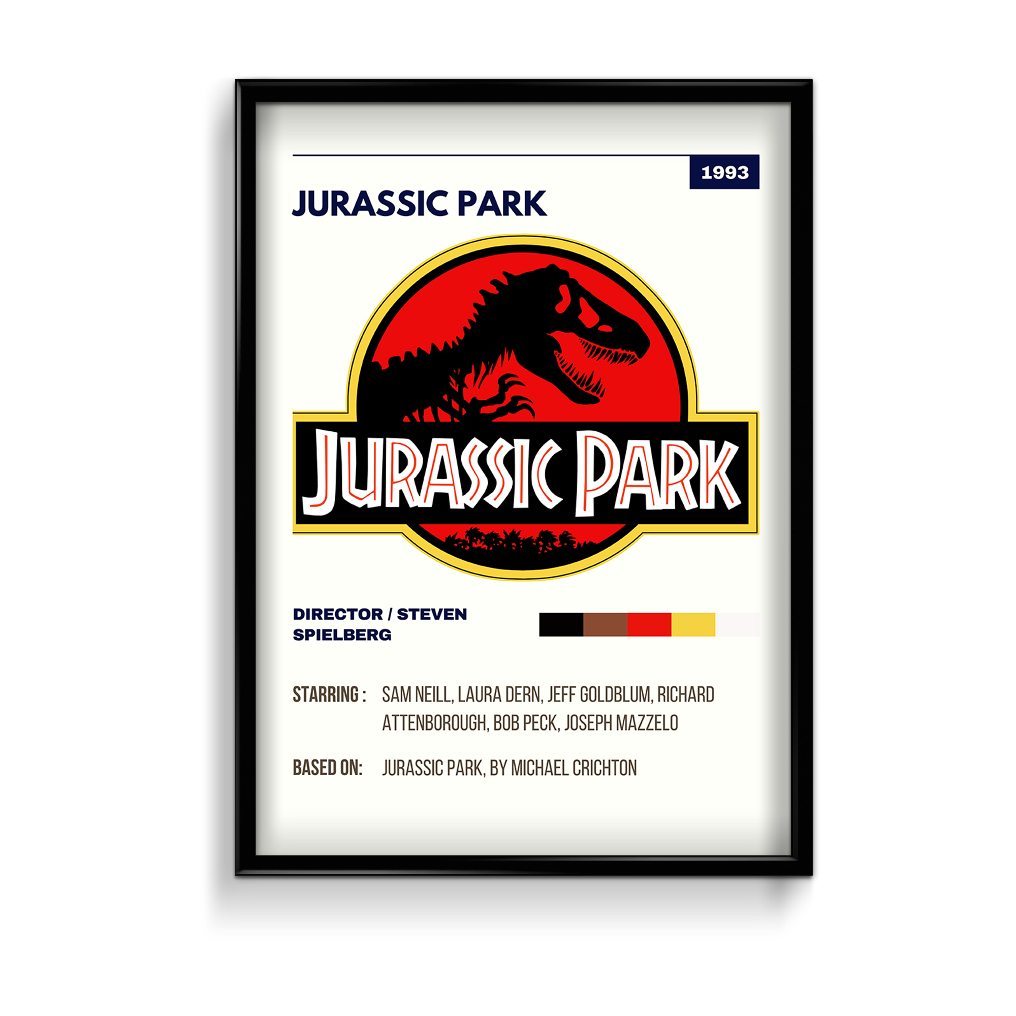 Jurassic Park Poster - The Mortal Soul