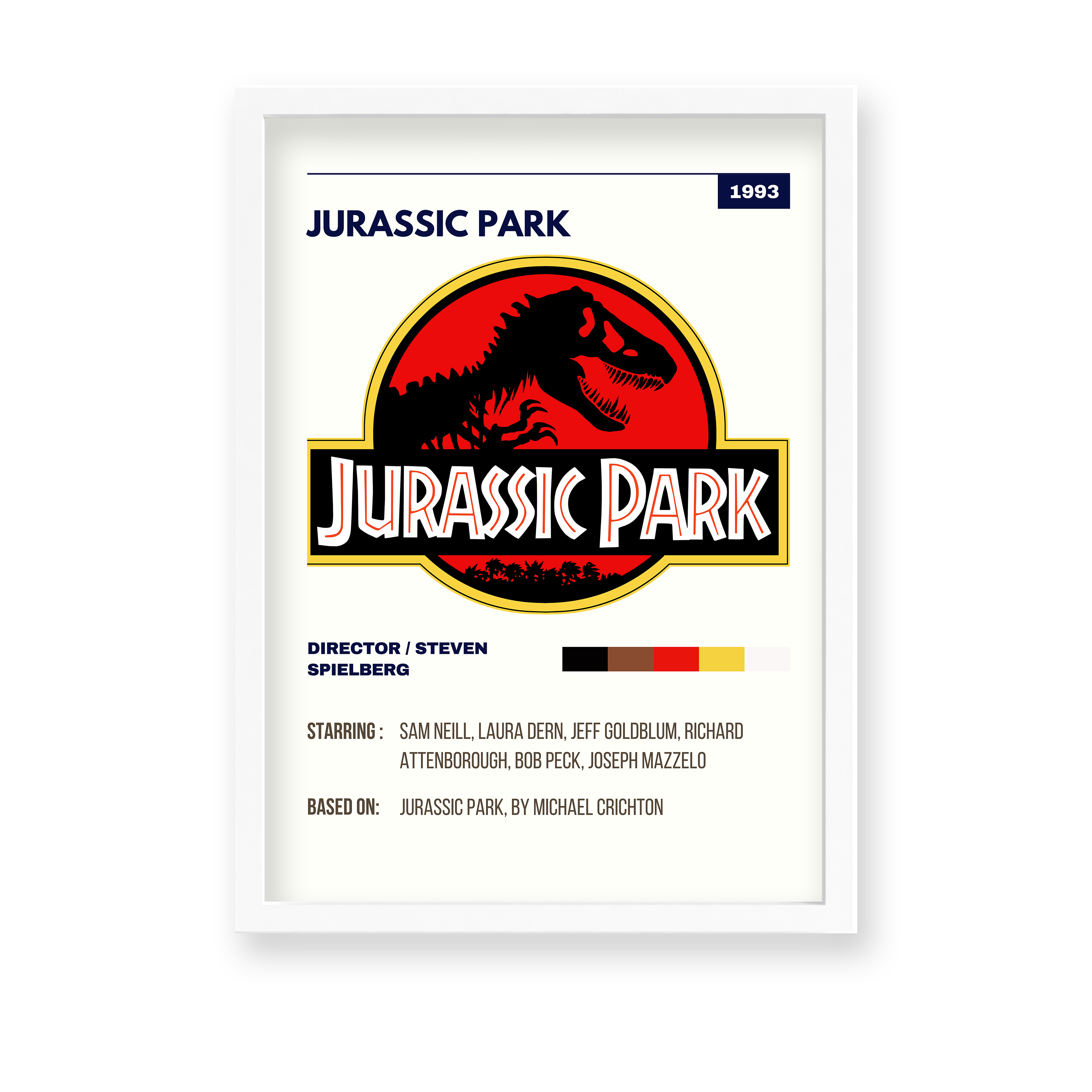 Jurassic Park Poster - The Mortal Soul