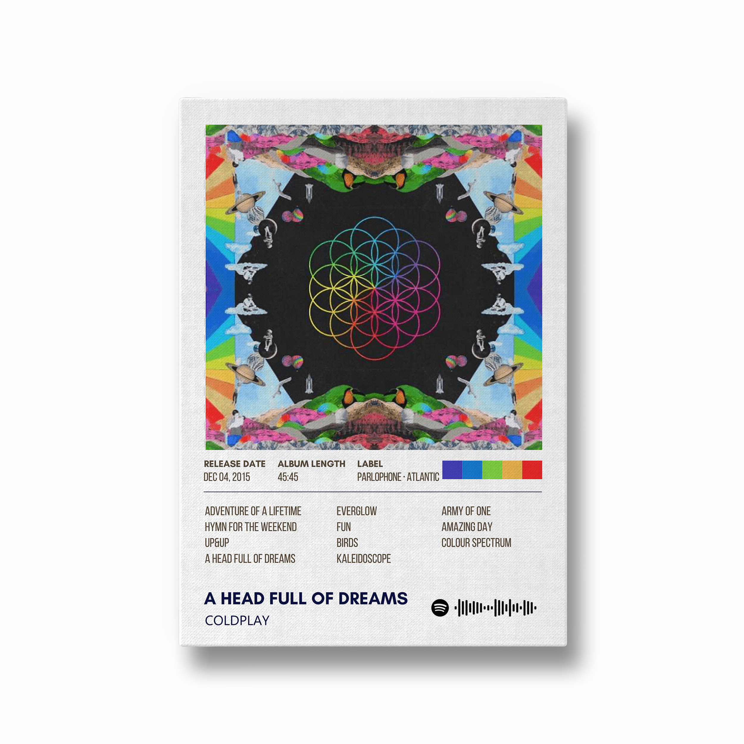A head full of dreams Coldplay Album Poster