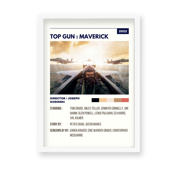 Top Gun: Maverick Retro Wall Art - The Mortal Soul
