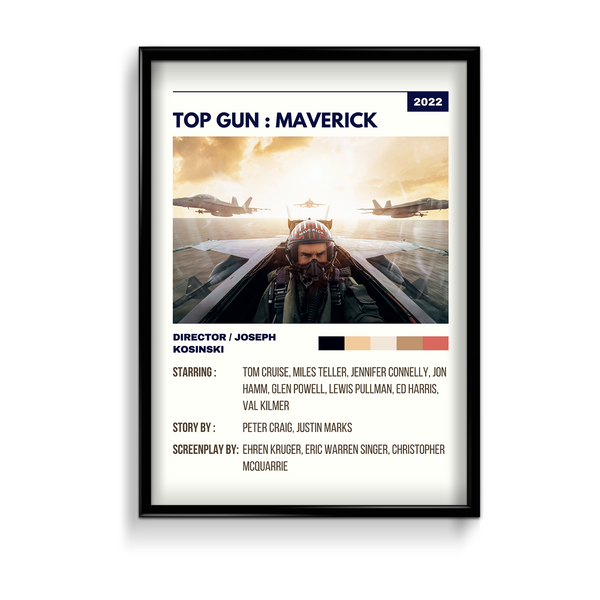 Top Gun: Maverick Retro Wall Art - The Mortal Soul