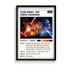 Star Wars: The Force Awakens Retro Wall Art - The Mortal Soul