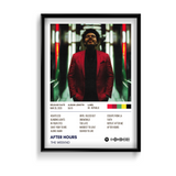 After Hours The Weeknd Album Poster