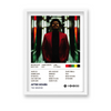 After Hours The Weeknd Album Poster