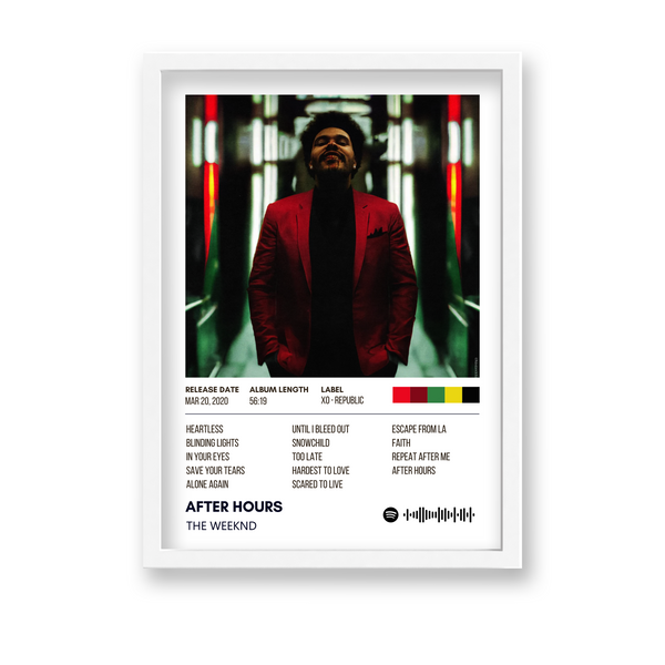 After Hours The Weeknd Album Poster
