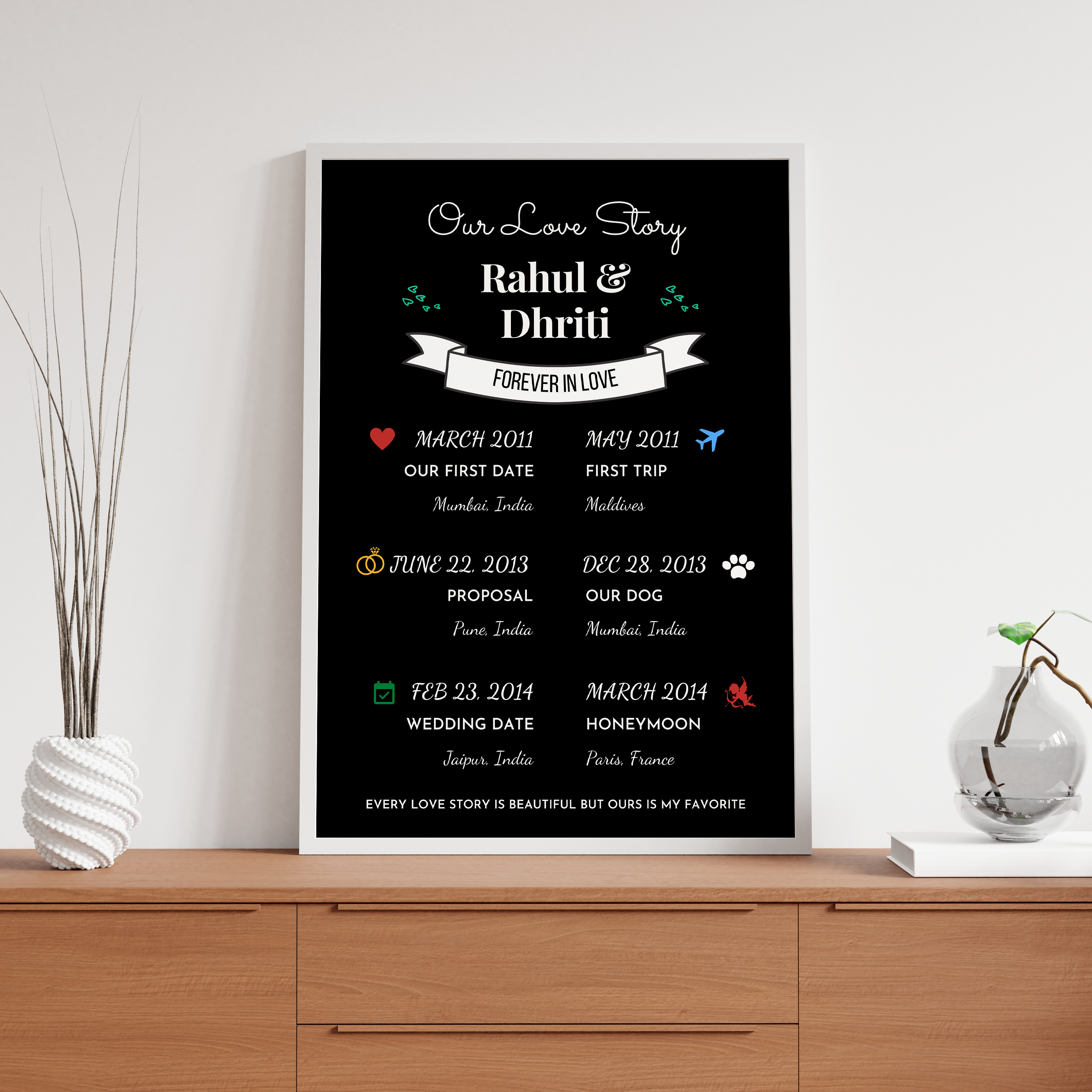 Custom - Our Love Story Wall Art - The Mortal Soul