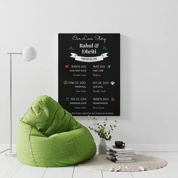 Custom - Our Love Story Wall Art - The Mortal Soul