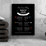 Custom - Our Love Story Wall Art - The Mortal Soul