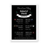 Custom - Our Love Story Wall Art - The Mortal Soul