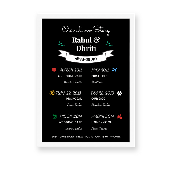 Custom - Our Love Story Wall Art - The Mortal Soul