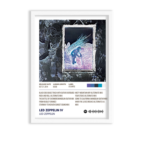 Led Zeppelin IV by Led Zeppelin Poster