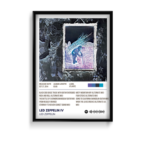 Led Zeppelin IV by Led Zeppelin Poster