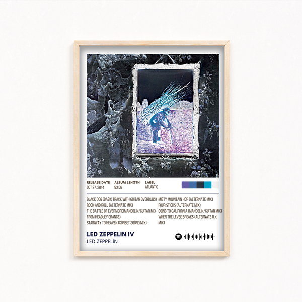 Led Zeppelin IV by Led Zeppelin Poster
