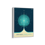 Deep Space Atomic Clock Nasa - Green