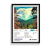 Innerspeaker by Tame Impala Poster