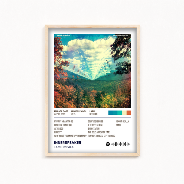 Innerspeaker by Tame Impala Poster
