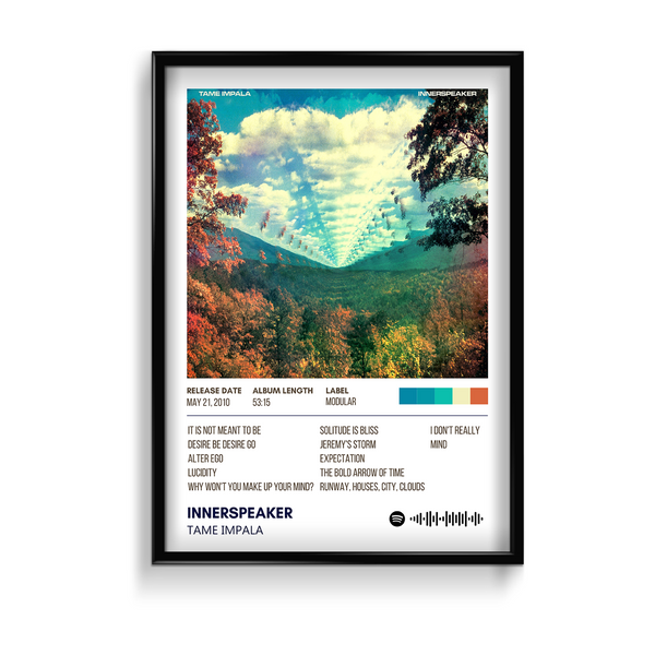 Innerspeaker by Tame Impala Poster