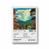 Innerspeaker by Tame Impala Poster