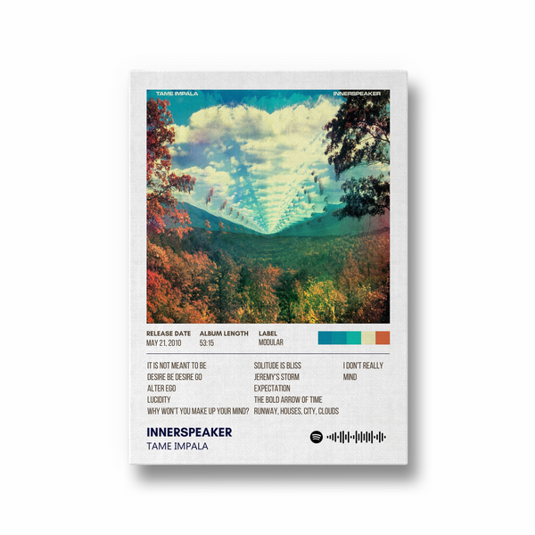 Innerspeaker by Tame Impala Poster