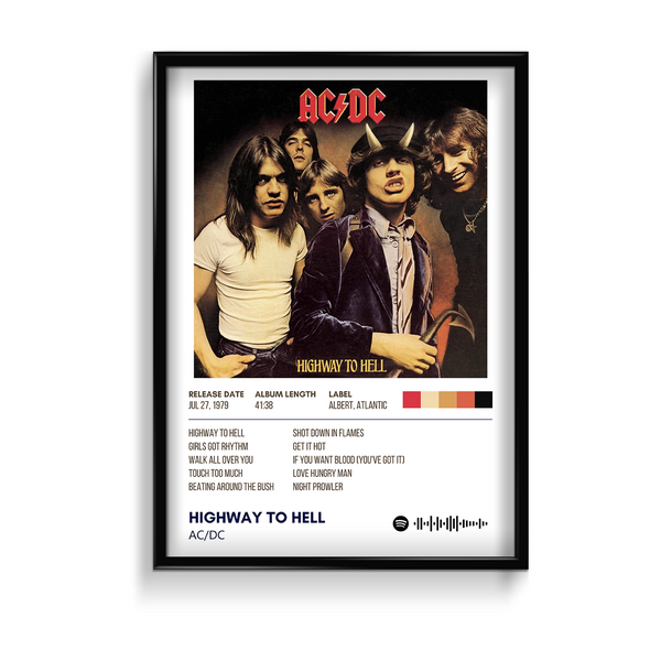 Highway to Hell by AC/DC Poster