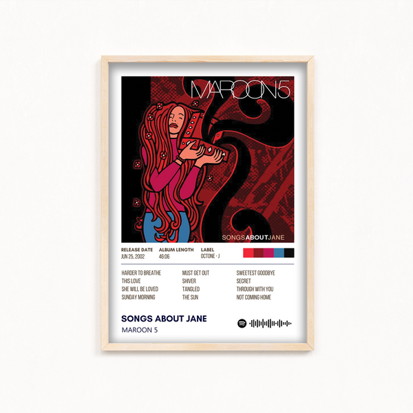 Songs About Jane Maroon 5 Album Poster