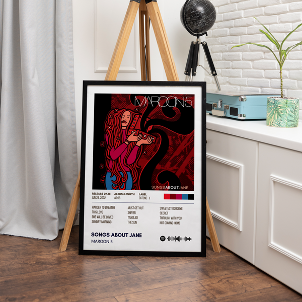 Songs About Jane Maroon 5 Album Poster
