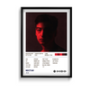 Nectar by Joji Poster