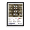 Physical Graffiti by Led Zeppelin Album Poster