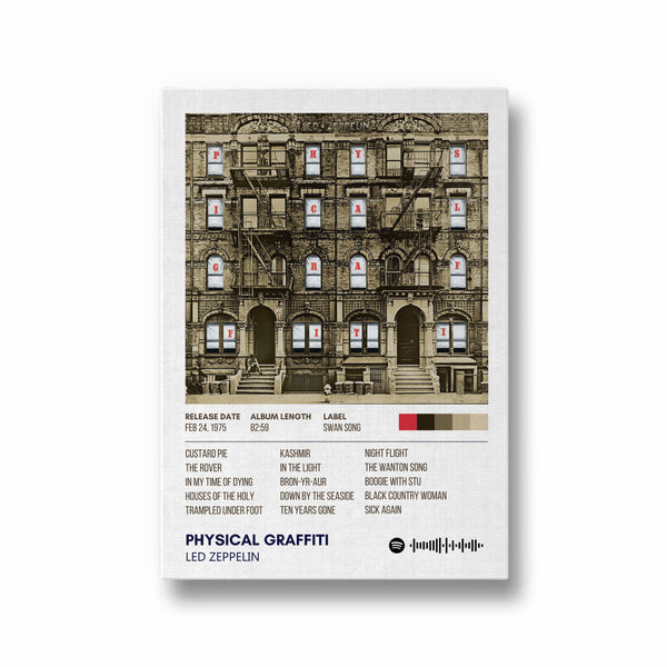 Physical Graffiti by Led Zeppelin Album Poster