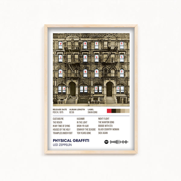 Physical Graffiti by Led Zeppelin Album Poster