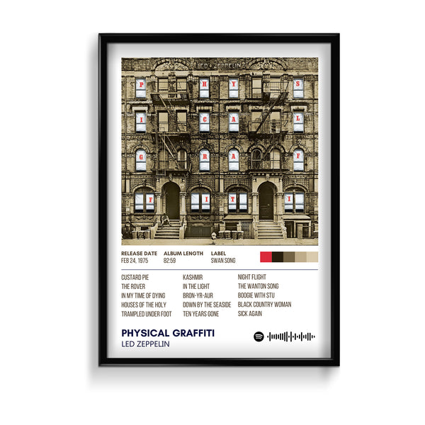 Physical Graffiti by Led Zeppelin Album Poster