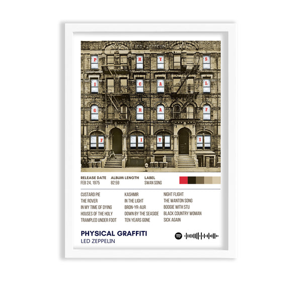 Physical Graffiti by Led Zeppelin Album Poster