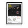 Favourite Worst Nightmare by Arctic Monkeys Album Poster