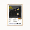 Favourite Worst Nightmare by Arctic Monkeys Album Poster