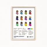 Certified Lover Boy by Drake Album Poster
