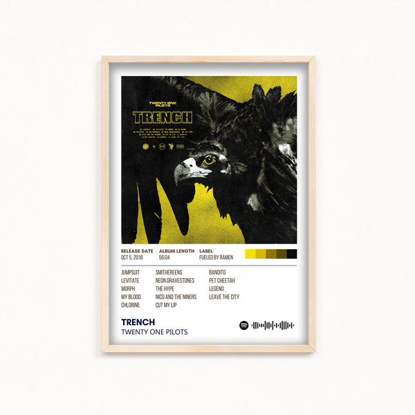 Trench by Twenty One Pilots Album Poster