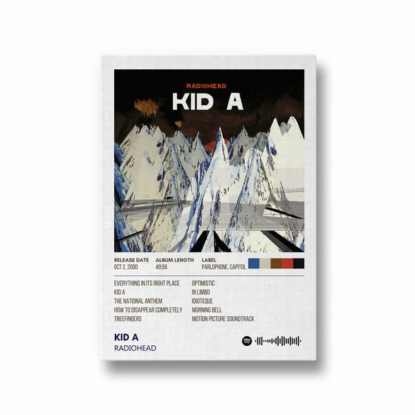 Kid A by Radiohead Album Poster