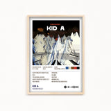 Kid A by Radiohead Album Poster