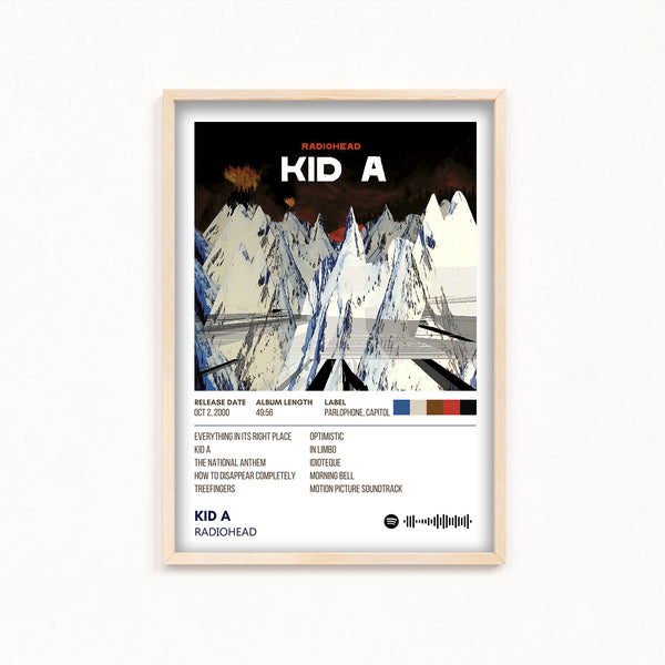 Kid A by Radiohead Album Poster
