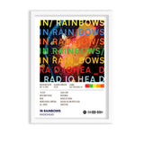 In Rainbows by Radiohead Album Poster