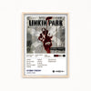Hybrid Theory by Linkin Park Album Poster