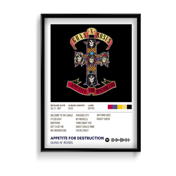 Appetite for Destruction by Guns N' Roses Album Poster